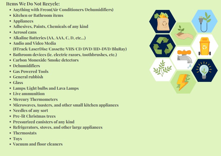 2024 (2) recycle day 